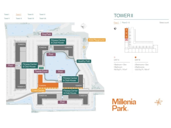 Millenia Park – Inversión Inteligente en la Zona de Mayor Crecimiento de Orlando