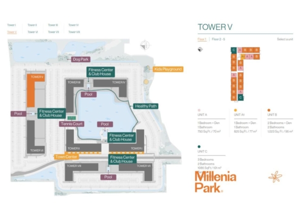 Millenia Park – Inversión Inteligente en la Zona de Mayor Crecimiento de Orlando